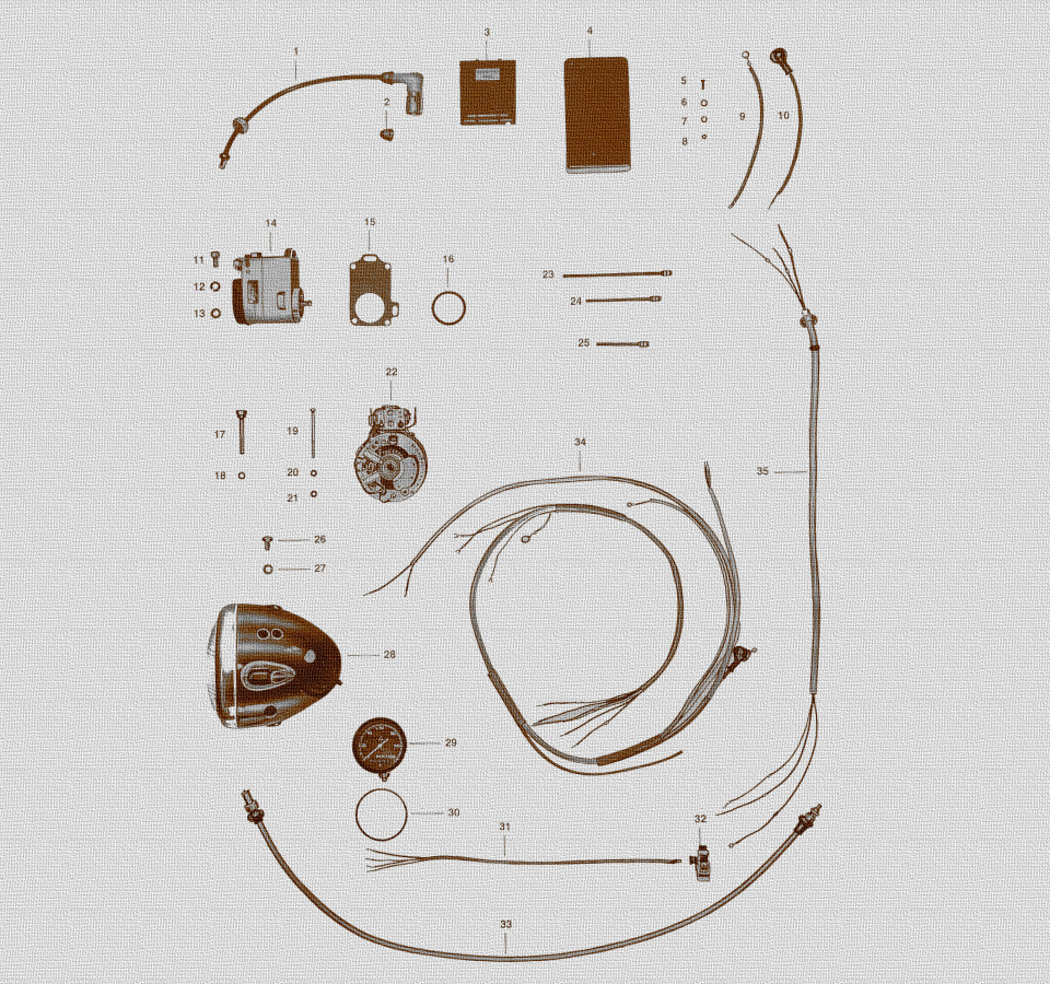 Elektrik, Tachometer
