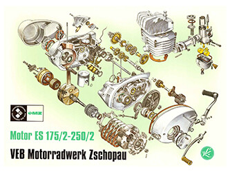 Explosionszeichnung "Motor ES 175/2 - 250/2" (Größe 675x470mm) MZ ES175/2, ES250/2 *
