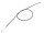 Starterzug schwarz (1148,00 x 1016,00mm) MZ ES175/1 G, ES250/1 G, ES300 G, ES250 A, ES250/1 A